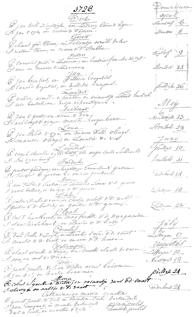 17280824 DTB-P'dijk dp Maria dv JS v Nielen - AJ vd Vaart